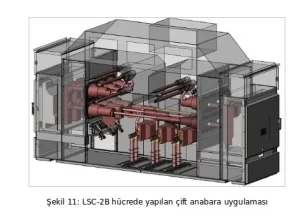 Sekil-11-LSC-2B-hucrede-yapilan-cift-anabara-uygulamasi-300x216 36kV Hava İzoleli OG Hücre Karşılaştırması