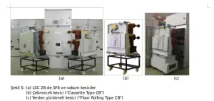 Sekil-5-300x142 36kV Hava İzoleli OG Hücre Karşılaştırması