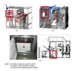 Sekil-7-300x284 36kV Hava İzoleli OG Hücre Karşılaştırması