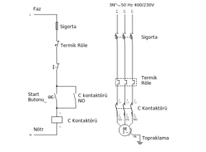Asenkron-Motorlara-Dogrudan-Yol-Verme-kumanda-ve-guc-semasi-300x222 Asenkron Motorlara Yol Verme Yöntemleri Nelerdir?