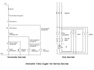 otomatik-yildiz-ucgen-yol-verme-kumanda-ve-guc-semasi-768x576-1-300x225 Asenkron Motorlara Yol Verme Yöntemleri Nelerdir?